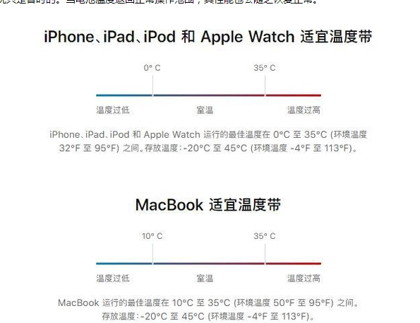 叶集苹果13维修分享iPhone 13耗电越来越快怎么办 